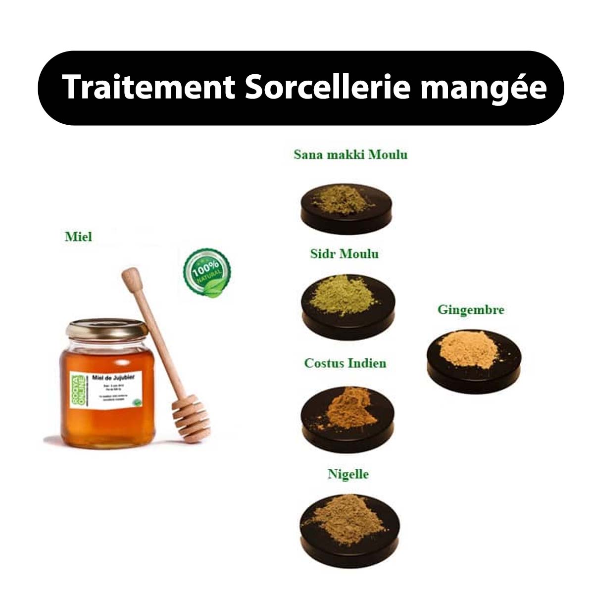 traitement sorcellerie mangée
